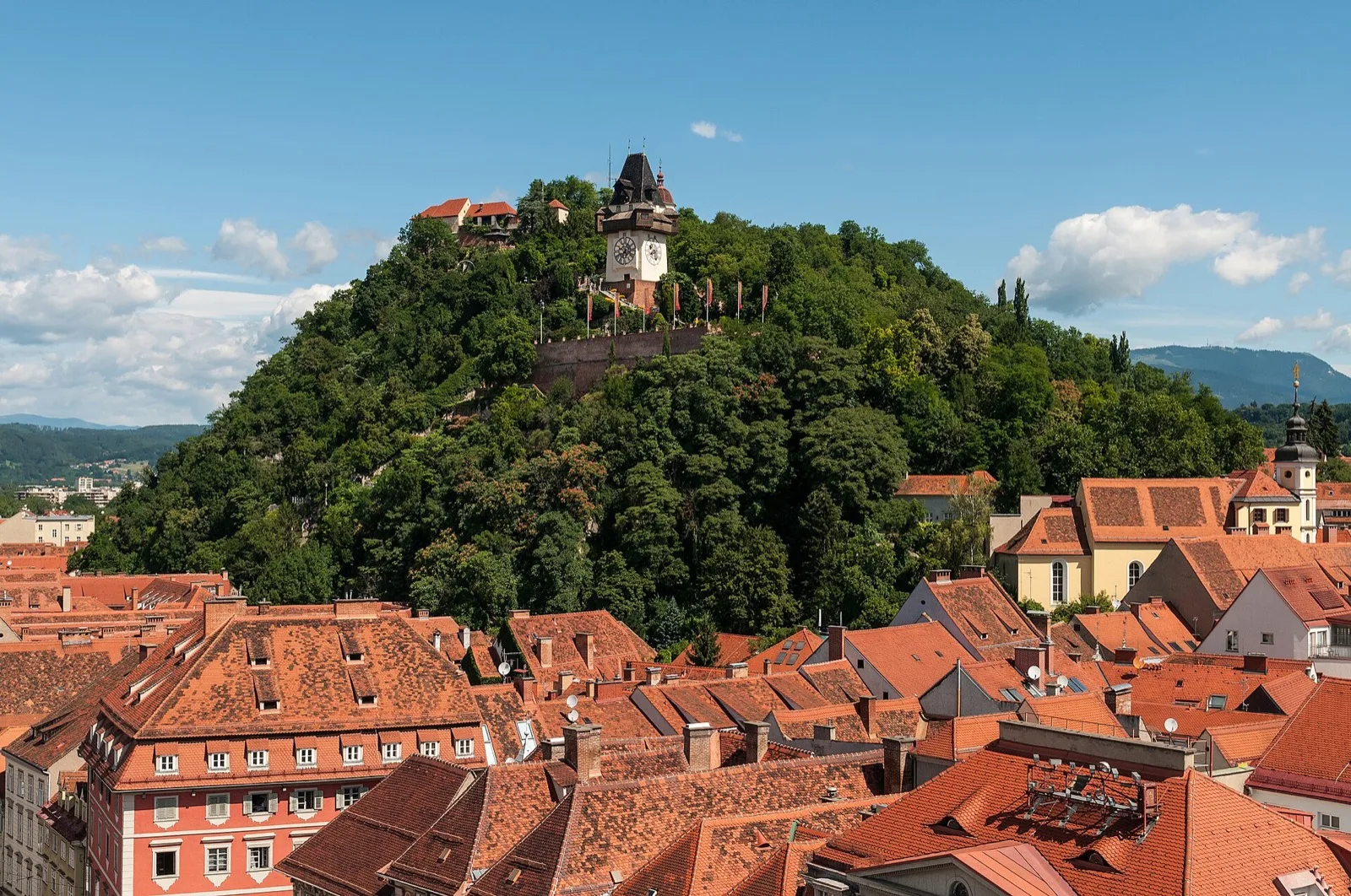Innere Stadt district
