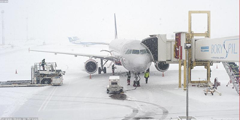 Boryspil — Kyiv